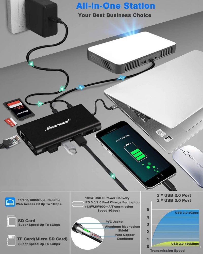 Hiearcool USB C Laptop Docking Station, 11-in-1 Type C Hub Multiport Adapter Dongle, USB C Dock with Dual HDMI VGA 100W PD Charging Gigabit Ethernet for Dell HP Lenovo Windows Laptops - Image 5